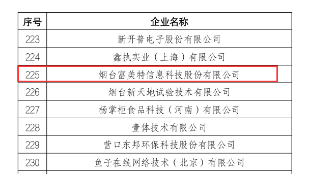 重磅！烟台富美特入围教育部产学合作协同育人项目3