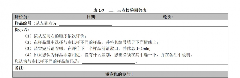 【二、三点检验法】教你如何正确进行科学的感官评价方法3