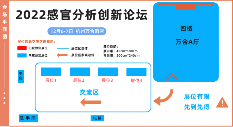 “2022感官分析创新论坛”感官创新参赛视频征集！2
