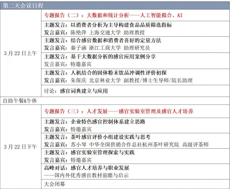 【会议通知】-2023感官技术创新论坛（第二轮）20230210_03
