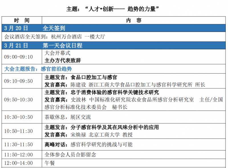2023感官论坛日程1