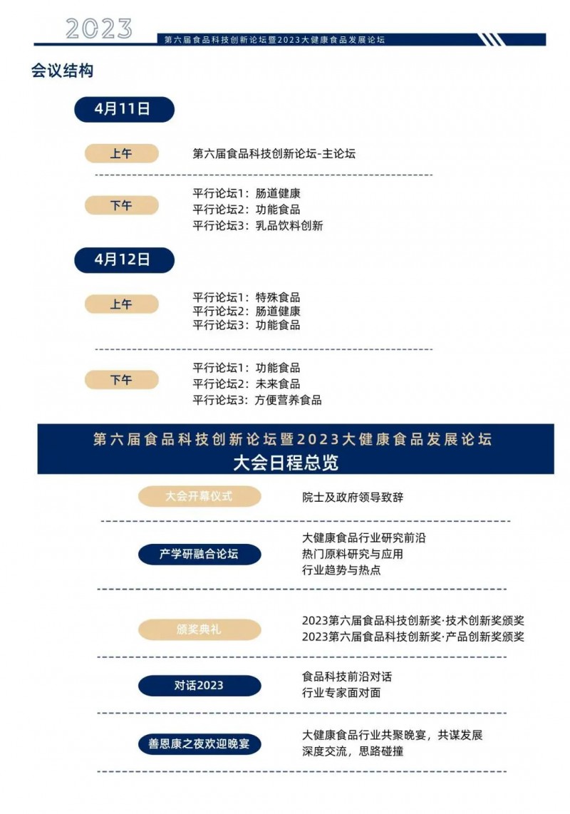 相约第六届食品科技创新论坛2
