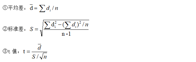感官评价1:消费者实验3