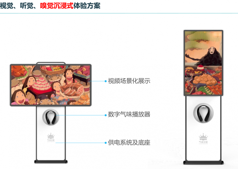 2023感官实践申报案例展示:数字气味打造茅台酱香科技1