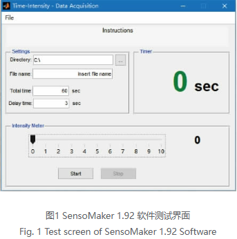 甜味剂在不同ph和温度下，甜味有何变化？